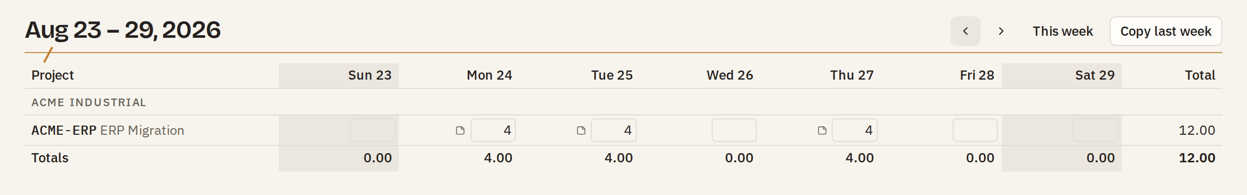 A week of a timesheet, Aug 23 to 29 2026, with a row for the ACME-ERP ERP Migration project. Four hours are typed into Monday, Tuesday and Thursday, and the week totals twelve hours.